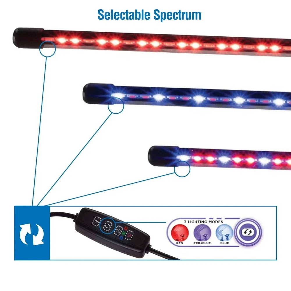 TWO PACK  2-Head Flexible LED Clamp Seed, Plant Grow Light‎ Selectable Spectrum
